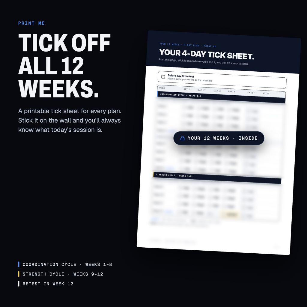 The Liftenics Foundation – 12-Week Beginner Plan